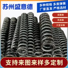 �S�Ҷ��ƴ󾀏�65Mn̼��ʹ�����55CrSiϴ�����p��������