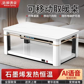 大功率风扇;电风扇;暖风机取暖器