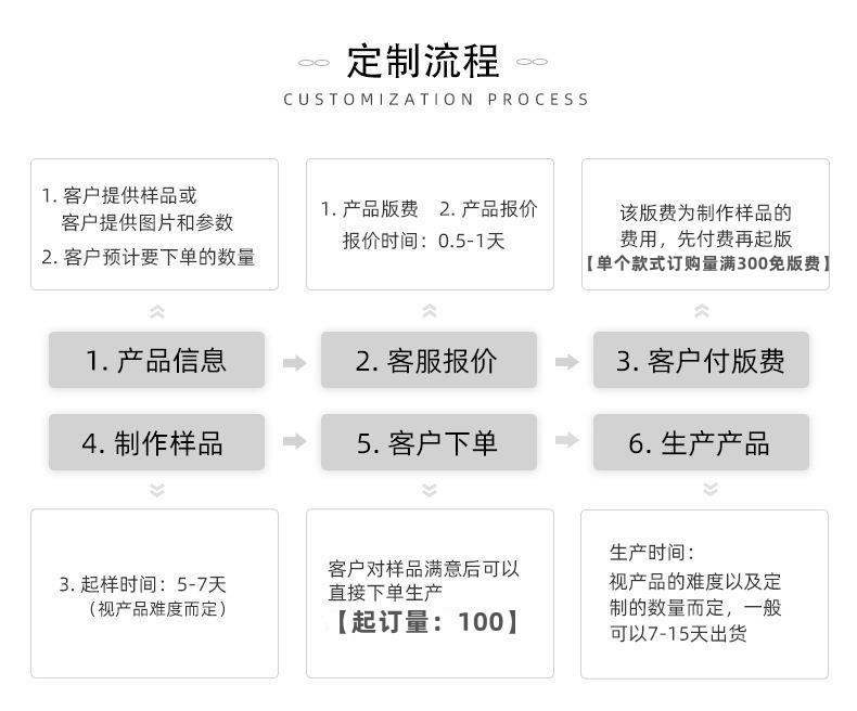 微信图片_20221101104941_副本
