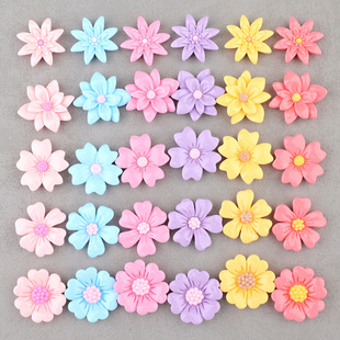 С�r�� ̫ꖻ�DIY�����z�֙C�����Ϙ�֬������l�A�^�KDIY����Ь