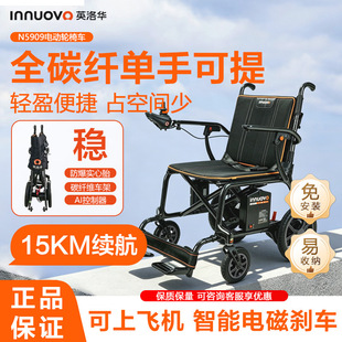 Ӣ���A늄�݆��N5909̼�w�S�p�ɿ��ۯB���ܿ������˚����˴���܇
