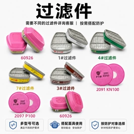 防毒面具;其他呼吸防护;防化服