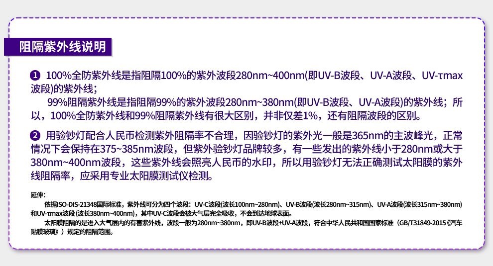 China Aerospace SANYOU Automotive Film Glass Anti-Splash Insulation Energy-Saving Sunscreen Nano-Ceramic Film Solar Film