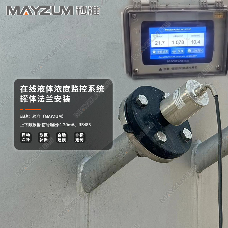 MAYZUM׼MAY-2001F-PTߴŨȼƹҵҺܶȼƱ