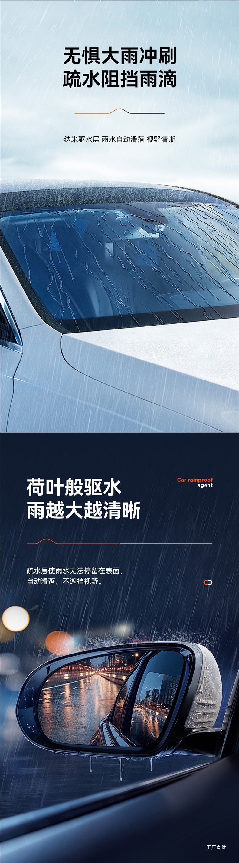 Rearview Mirror Car Rainproof Spray Anti-Fog Agent Rainy Day Waterproof Window Glass Coating Water Repellent Spray Peihui