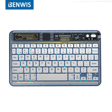 BENWIS�m��iPad�{���I�P͸���o������O��ƽ���k����y�o���I�P