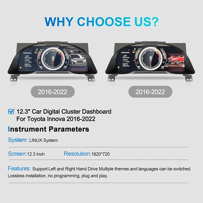 automobile instrument – for Toyota Innova 12.3inch Instrument