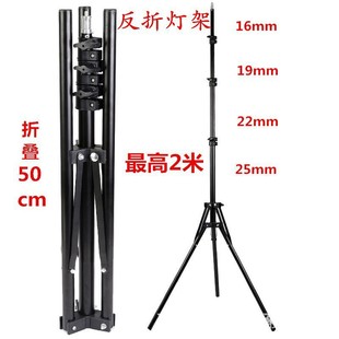 2���ۯB�ܱ�y�zӰֱ�����ܭh�Ο�1.6�׼Ӵַ��ۯB���_�ܷ���֧��