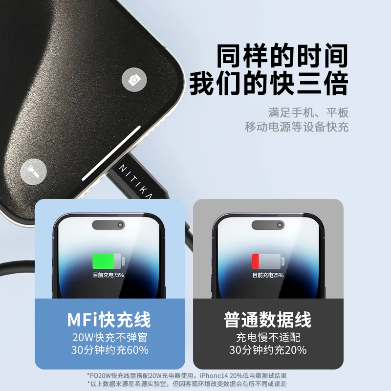 Портативный кабель быстрой зарядки PD, совместимый с iPhone 13 Pro, 12 Pro max, 11, iPad, Type-C для передачи данных, совместимый с MFI Apple