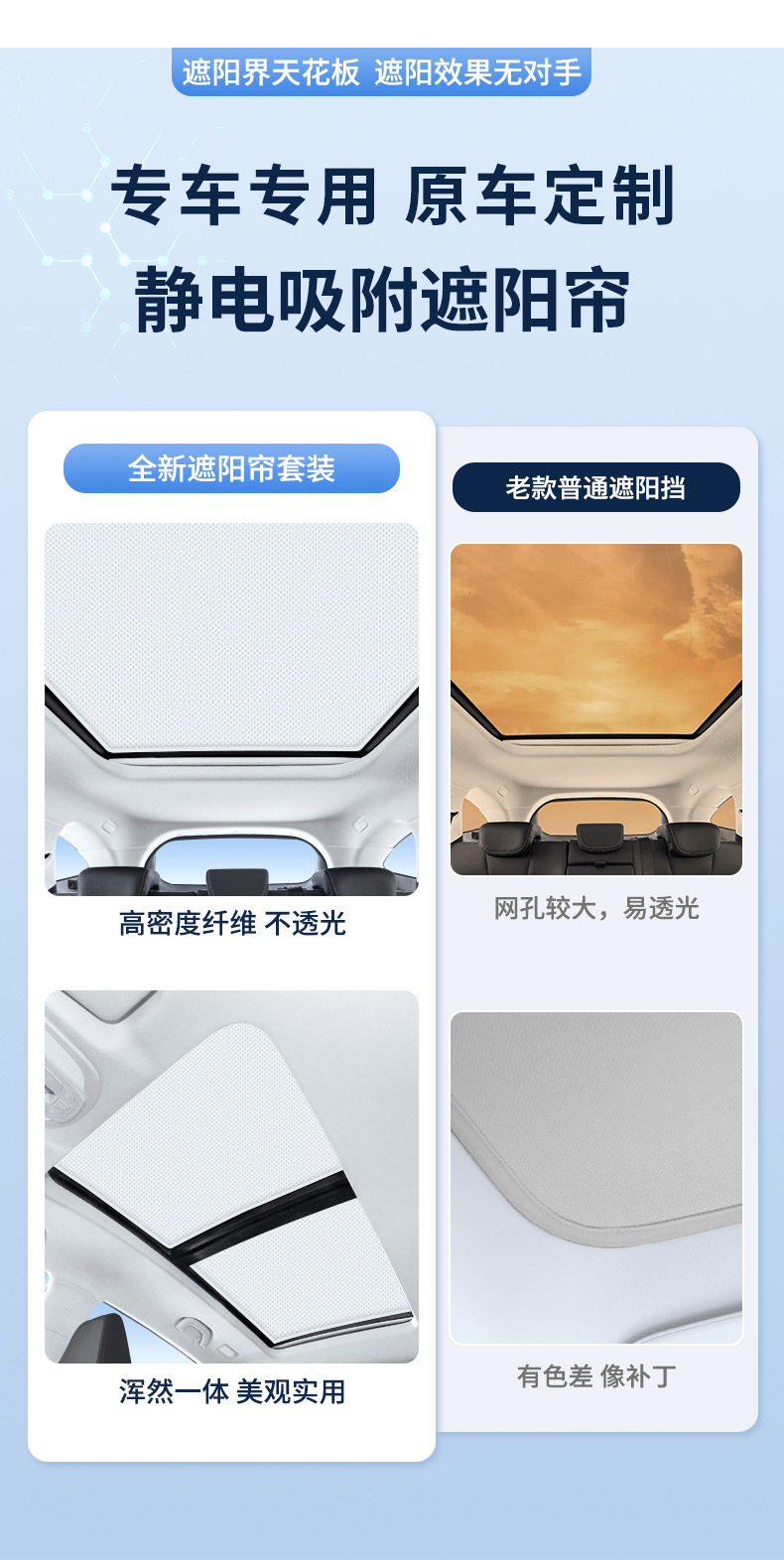 Suitable for Jac 24 Models Ruifeng Rf8 Sunroof Electrostatic Sunshade Curtain Heat Insulation Sun Protection Privacy Camping Sunshade Shield