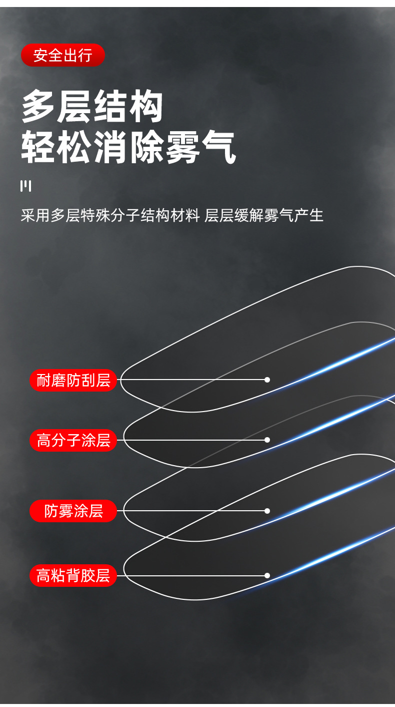 Suitable for Motorcycle Helmets, Rainproof Film, Electric Vehicle Helmets, Anti-Fog Stickers, Full-Face Helmets, Universal Lenses, High-Definition Waterproof Stickers