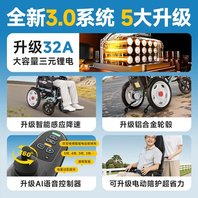 Qatlanan elektrik velosipedlər — Elderly, Lightweight Folding Small