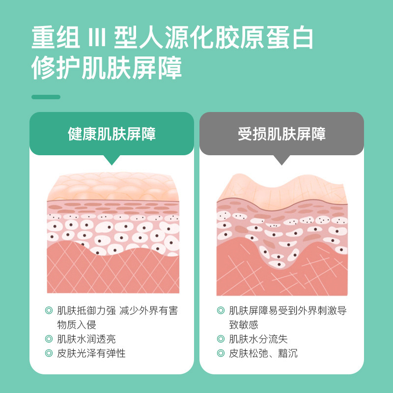 创妍博士医用胶原蛋白水光原液美容院抗衰医美水光无菌导入精华液|undefined