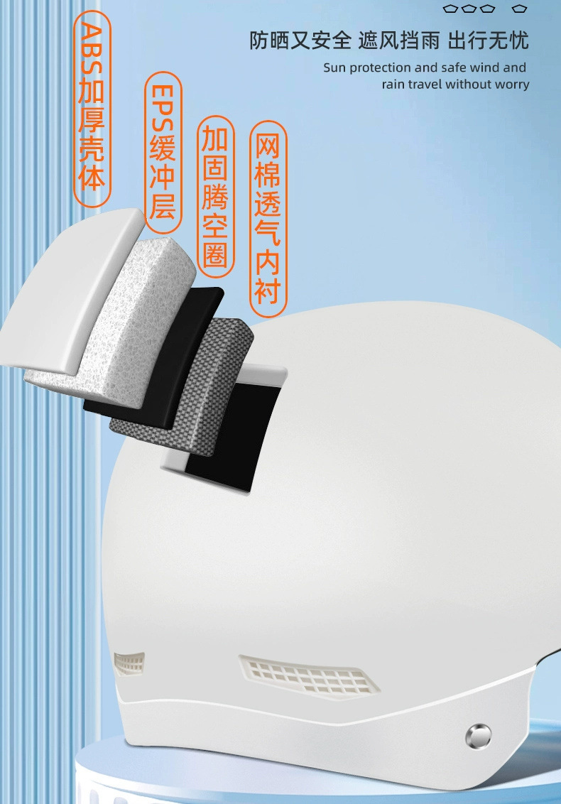 3C Certified Helmet for Electric Vehicles, Summer Sun Protection, Battery Motorcycle Helmet, Men's and Women's Cycling Half Helmet, National Standard Safety Helmet