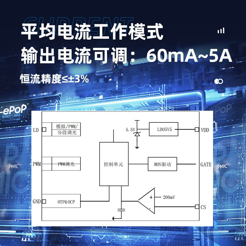 XR9171 SOT23-6 average current type LED constant current drive high-power lighting constant current driver IC