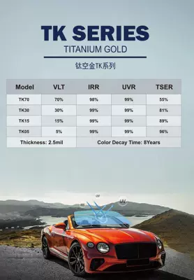 Car Sunscreen Film, Negative Ion – Automotive Film - 152m30m-tk-25mil-titanium-empty-gold
