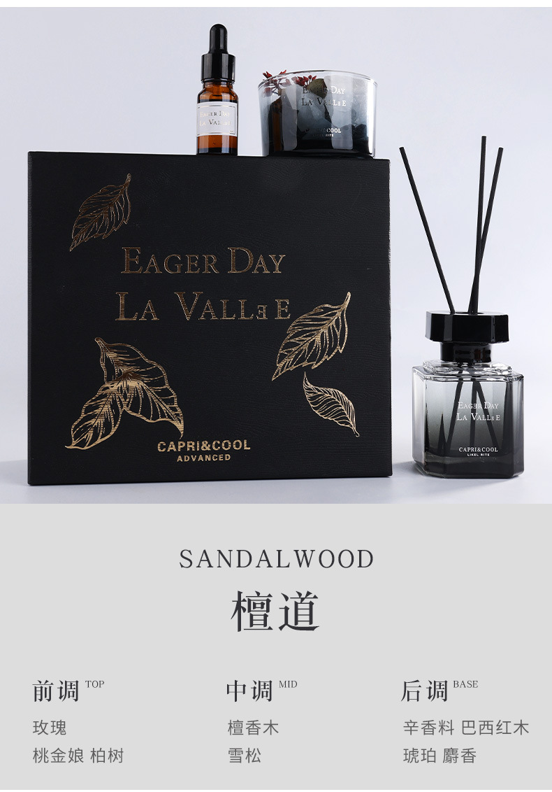 New Year Car Fragrance Light Luxury Fragrance Gift Box Men's Special Long-Lasting Light Fragrance Car Fragrance Interior Supplies Wholesale