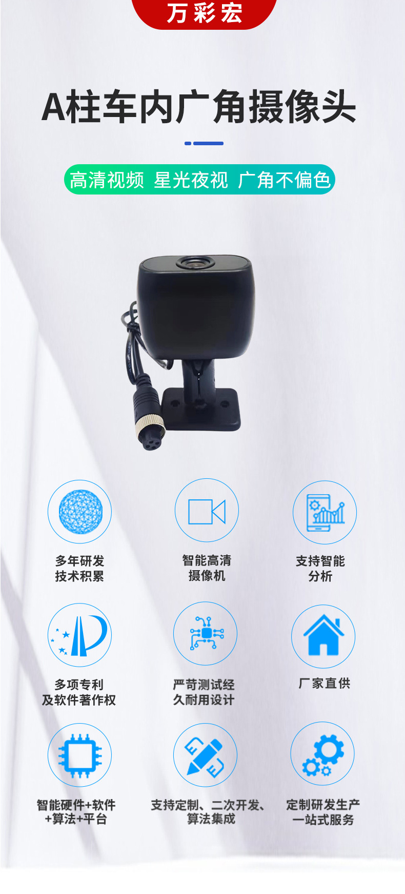 Online Car-Hailing Taxi Camera 8-Light Night Vision Photosensitive Hd Camera Blind Spot Car Camera Customization