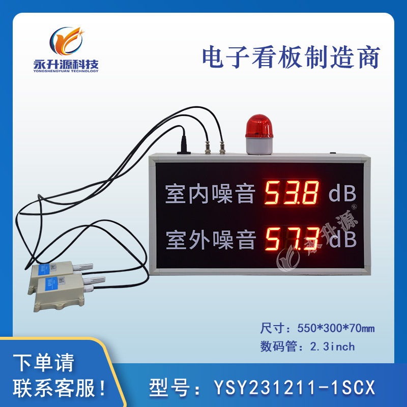 ��ǰ���������ʾ���ֱ�ʵʱ�ɼ����������ӿ���