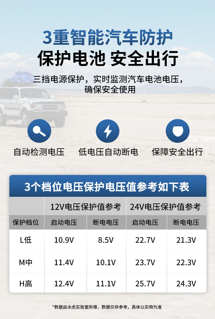 Ice Tiger Compressor Car Refrigerator Car Home Dual-use Refrigeration 12v24v Portable ZA40 Dormitory Small Refrigerator