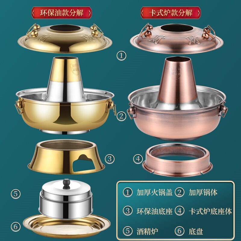 ステンレスの鍋は銅の古い北京の火のボイラーをまねて、アヒルの鍋の家庭用の羊肉の環境保護の油のカード式のストーブの金を厚くします。|undefined