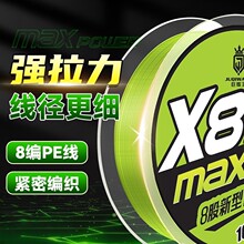 �hͶ·�������~������4��8��PE����Ʒ��������ĥ�����R�O����~��