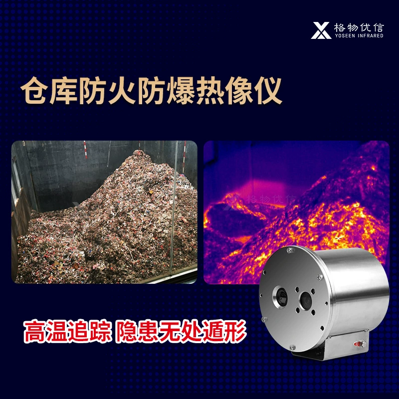 Огнестойкий мониторинг и взрывозащищенный тепловизор для предотвращения пожаров на складе, высокотемпературный автоматический тепловизор с ранним предупреждением и онлайн-измерением температуры.