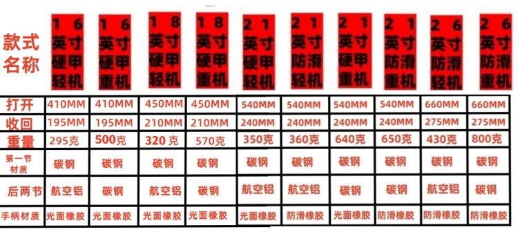 每款详情介绍_副本