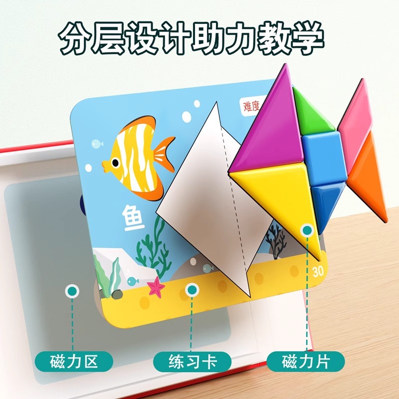 Tangram magnético para niños estudiantes de primaria de primer grado 3-6 juguetes educativos educación temprana jardín de infantes rompecabezas de inteligencia especial