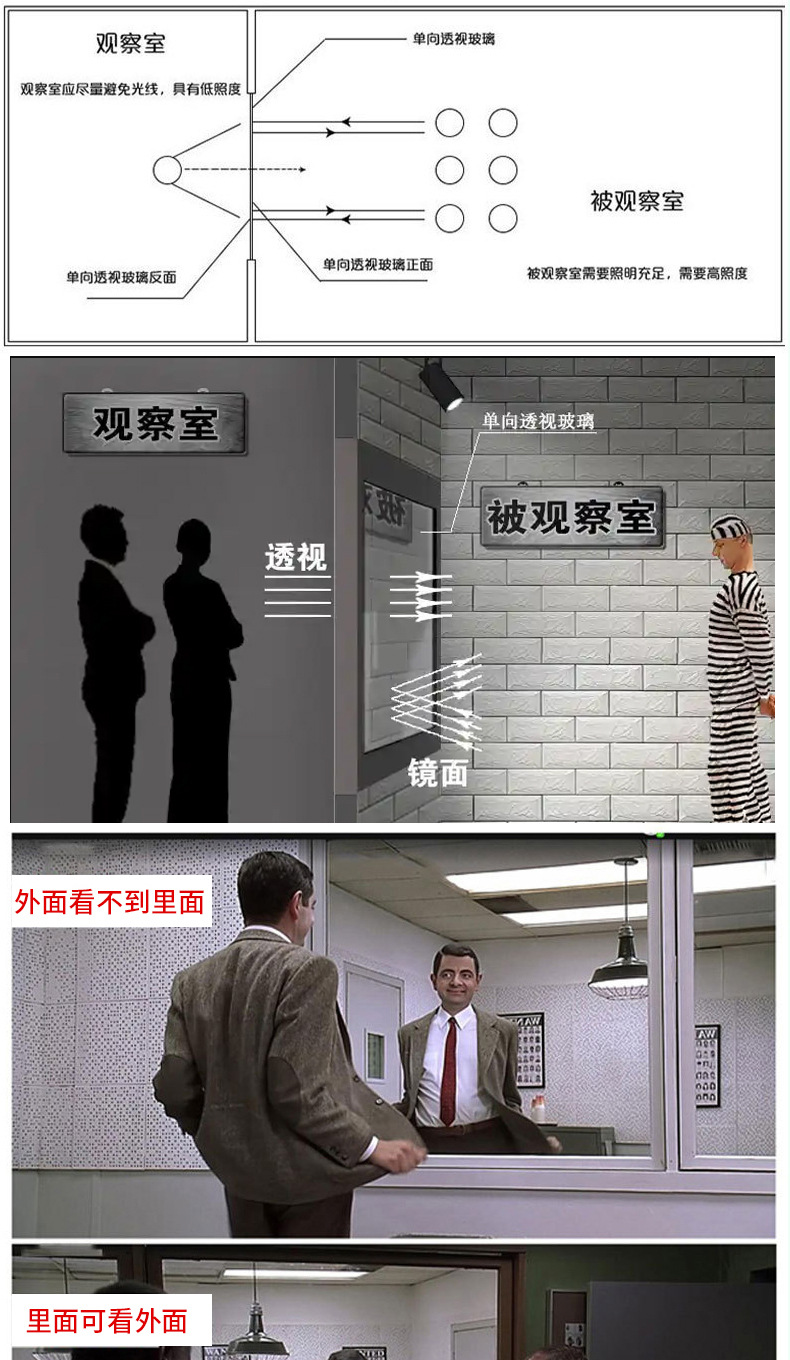 单向玻璃_10.jpg