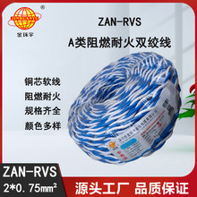 ��h����| �S�rֱ�� A����ȼ�ͻ�rvs��|ZAN-RVS2X0.75ƽ��
