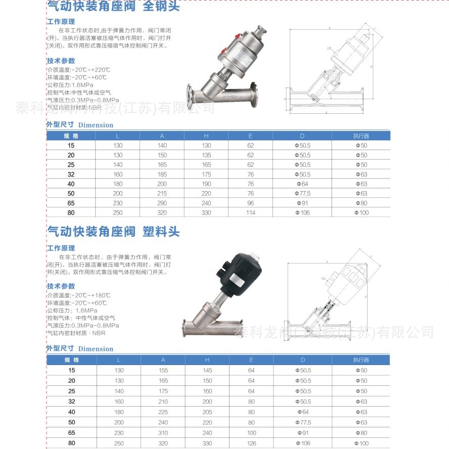 气动快装角座阀3