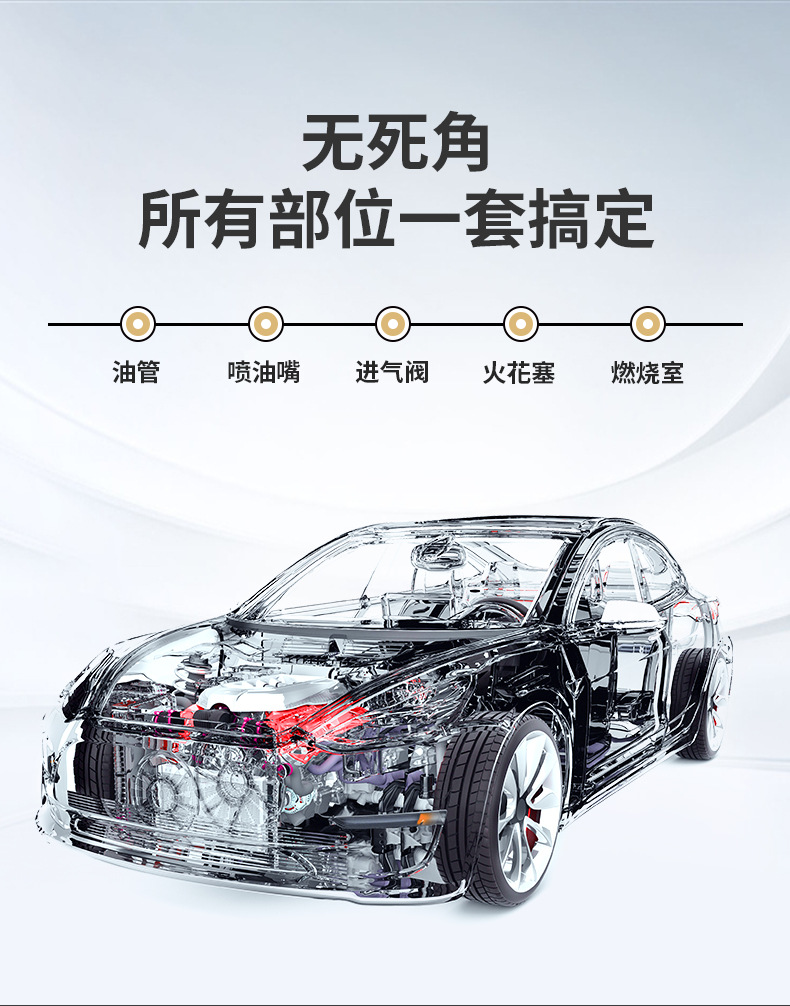 拓比特-燃油宝五合一详情_05.jpg