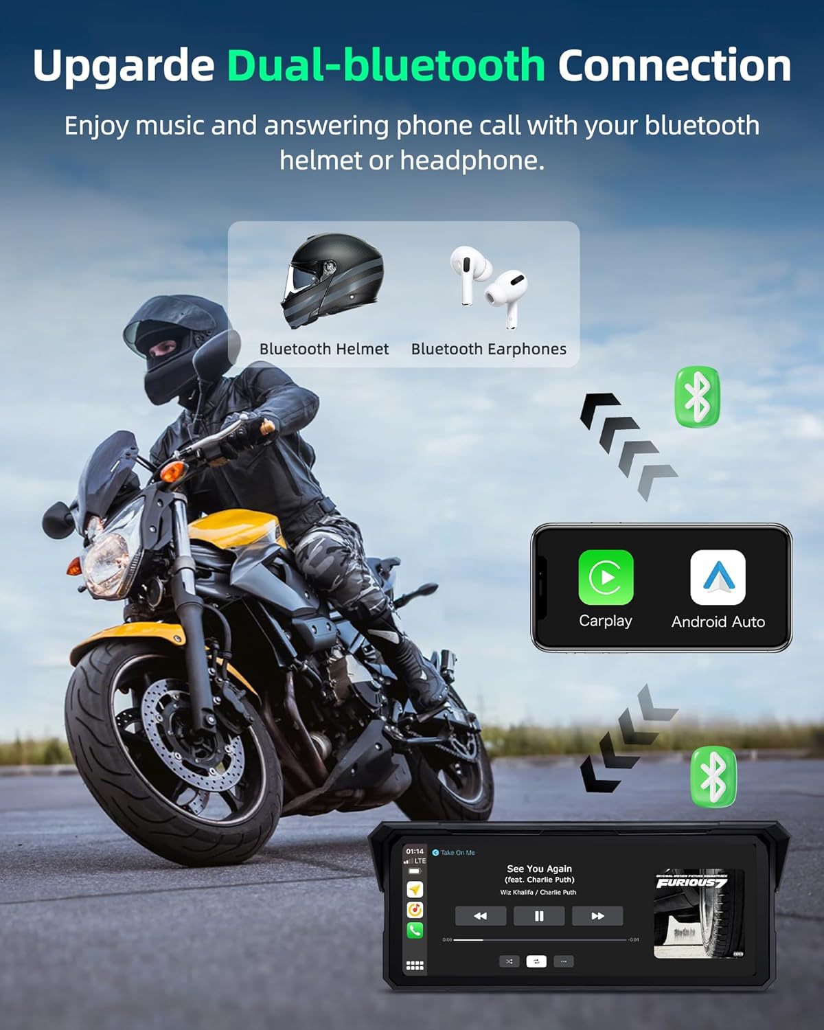 Cross-Border 8.1inch Motorcycle Carplay Dual-Lens Dash Cam Wifi Bluetooth Car Navigation Device
