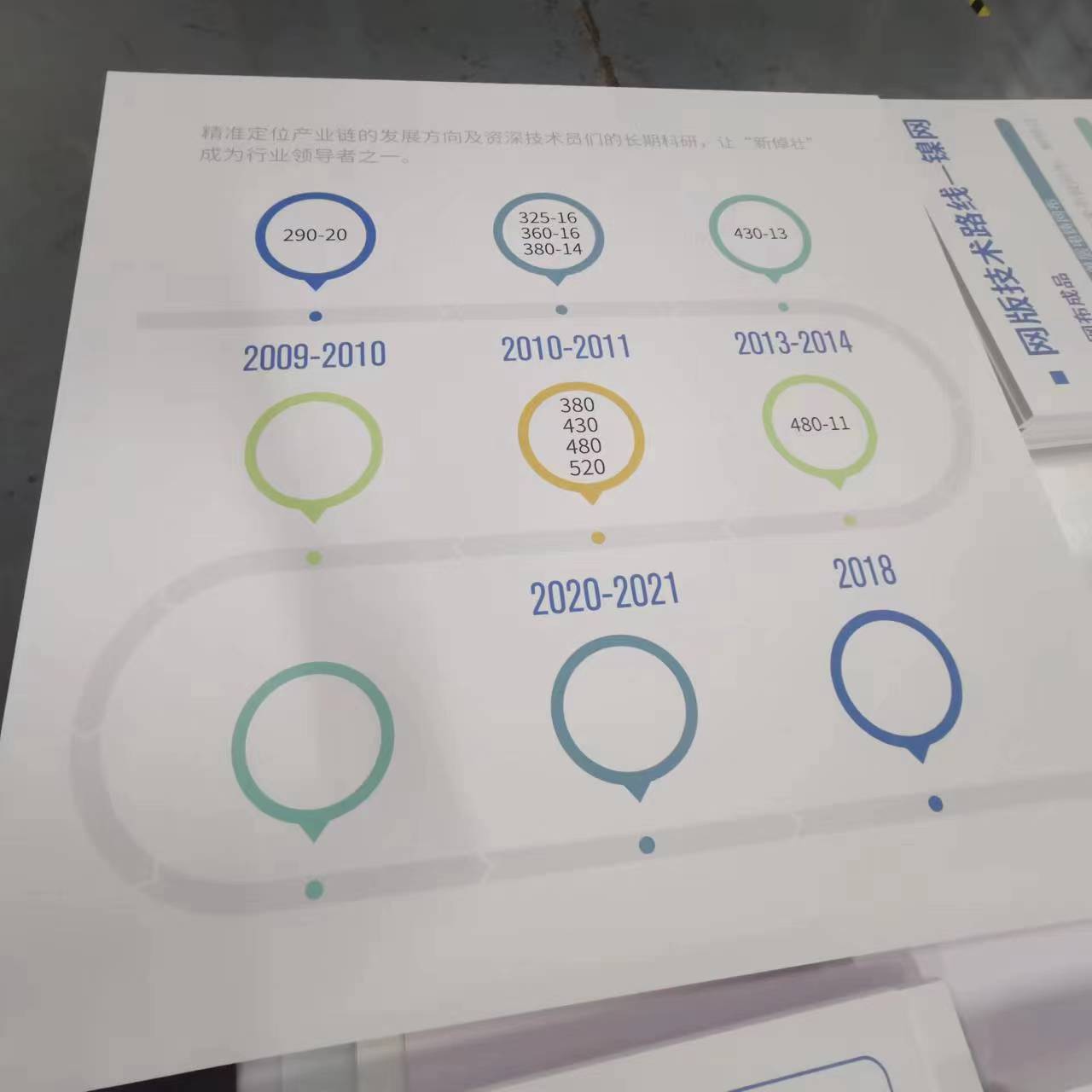 上海厂家异型1cm雪弗板雕刻写真商场装修围挡室内墙面板画面安装