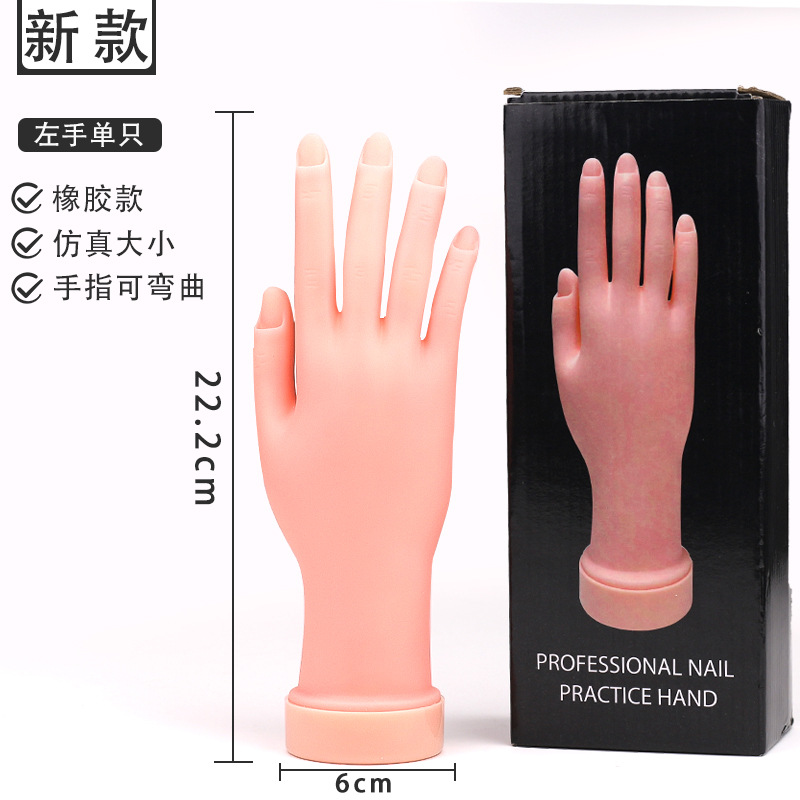 Proceso de mano derecha posicionable (modelo asequible)