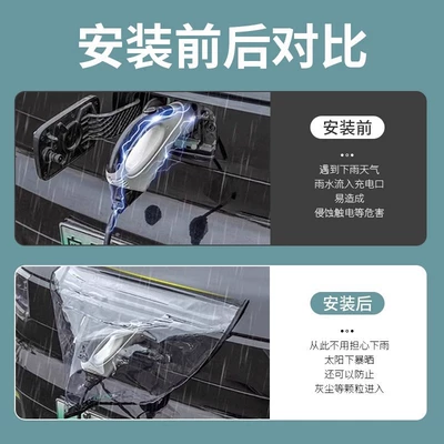 Shield for Charging Port — Other Automotive Exterior Supplies