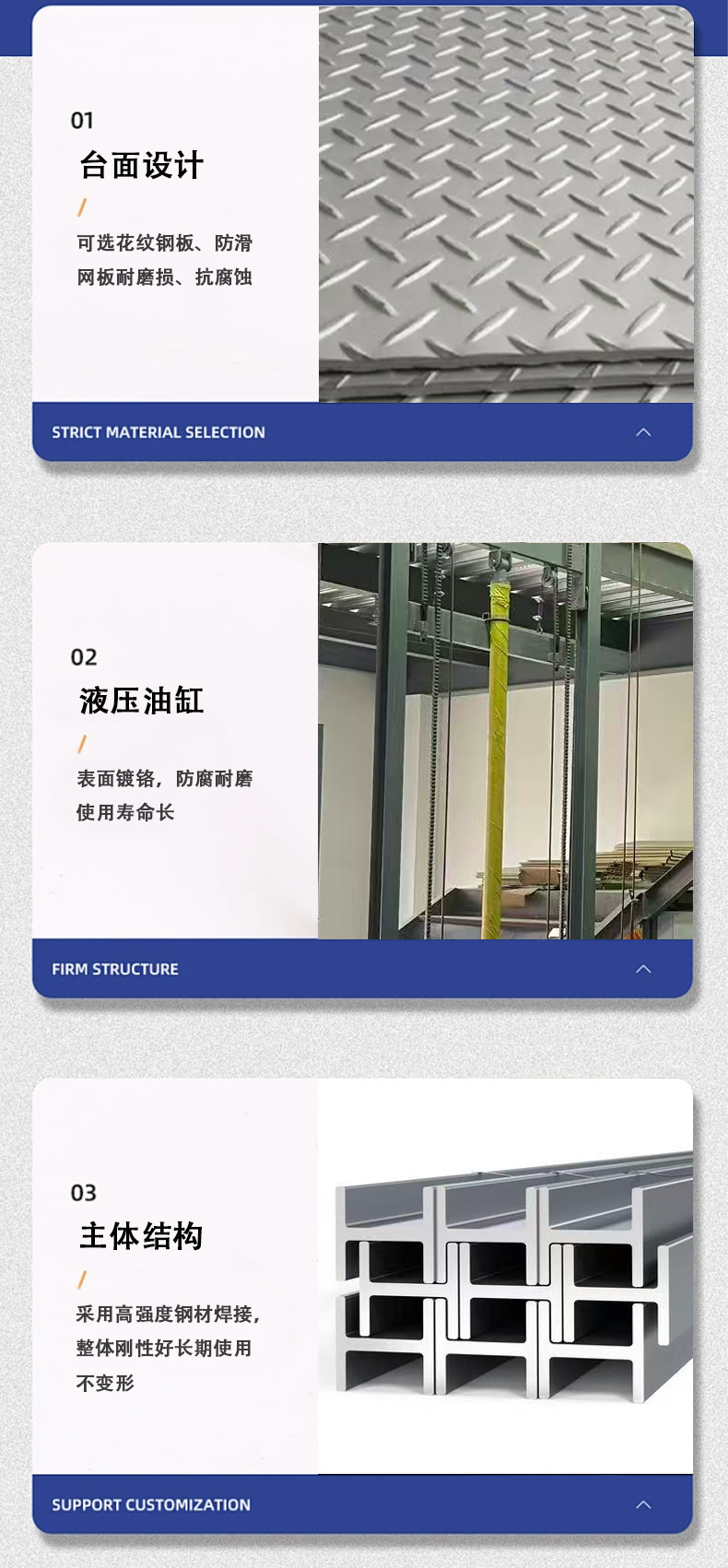 Rail-mounted cargo lift for factories, warehouses, workshops, and supermarkets; hydraulic rail-mounted cargo lift platform