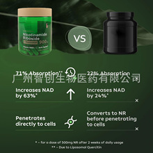TK��Ʒ�F؛��޼�J��+������NAD�z��Nicotinamide Riboside