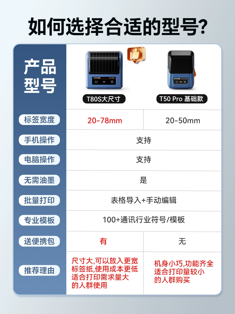 Printer pro, cable, T50, bluetooth