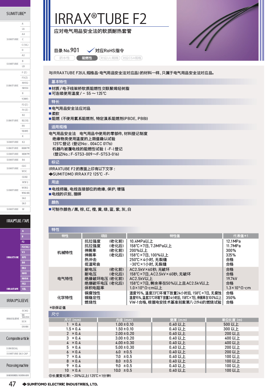 专业代销日本住友 IRRAXTUBE F2 软质耐热套管-阿里巴巴