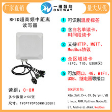 ��TM200��RFID����Ƶ��д�� ��������UHF������ �������������ͷ