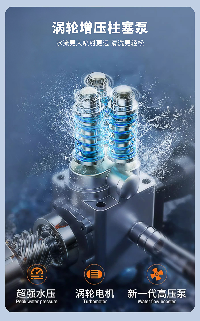 High-Pressure Car Wash Water Gun Lithium Battery Cleaning Machine Spray Gun High-Power Cordless Car Washer Portable Cleaning Machine