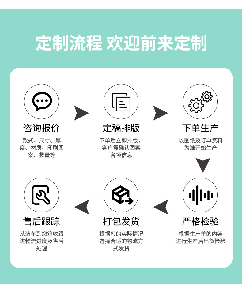 彩盒定制详情_11
