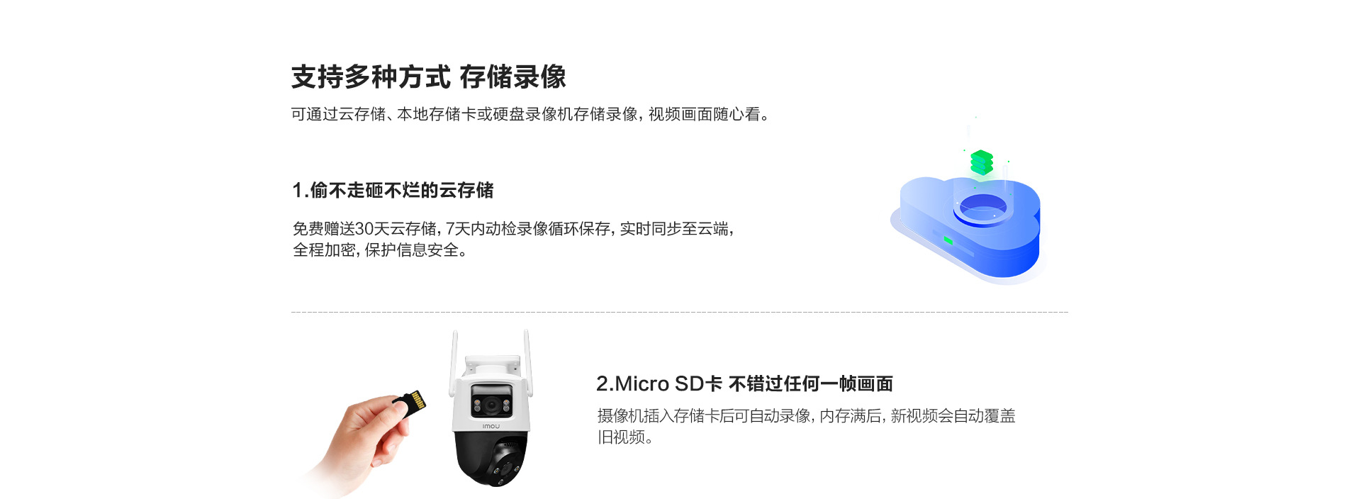 乐橙S7X- (23).jpg