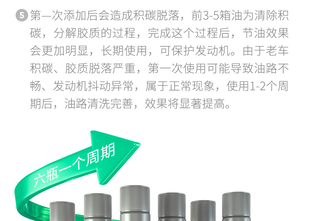 Car small Mang fuel additive concentrated gasoline cleaning agent car fuel additive carbon deposit removal fuel treasure