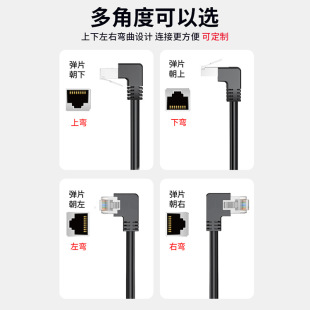�҃�������������^�W�� ���׹���cat6ֱ��rj45 90�����ξW��