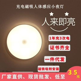 工矿灯;投光灯;太阳能灯