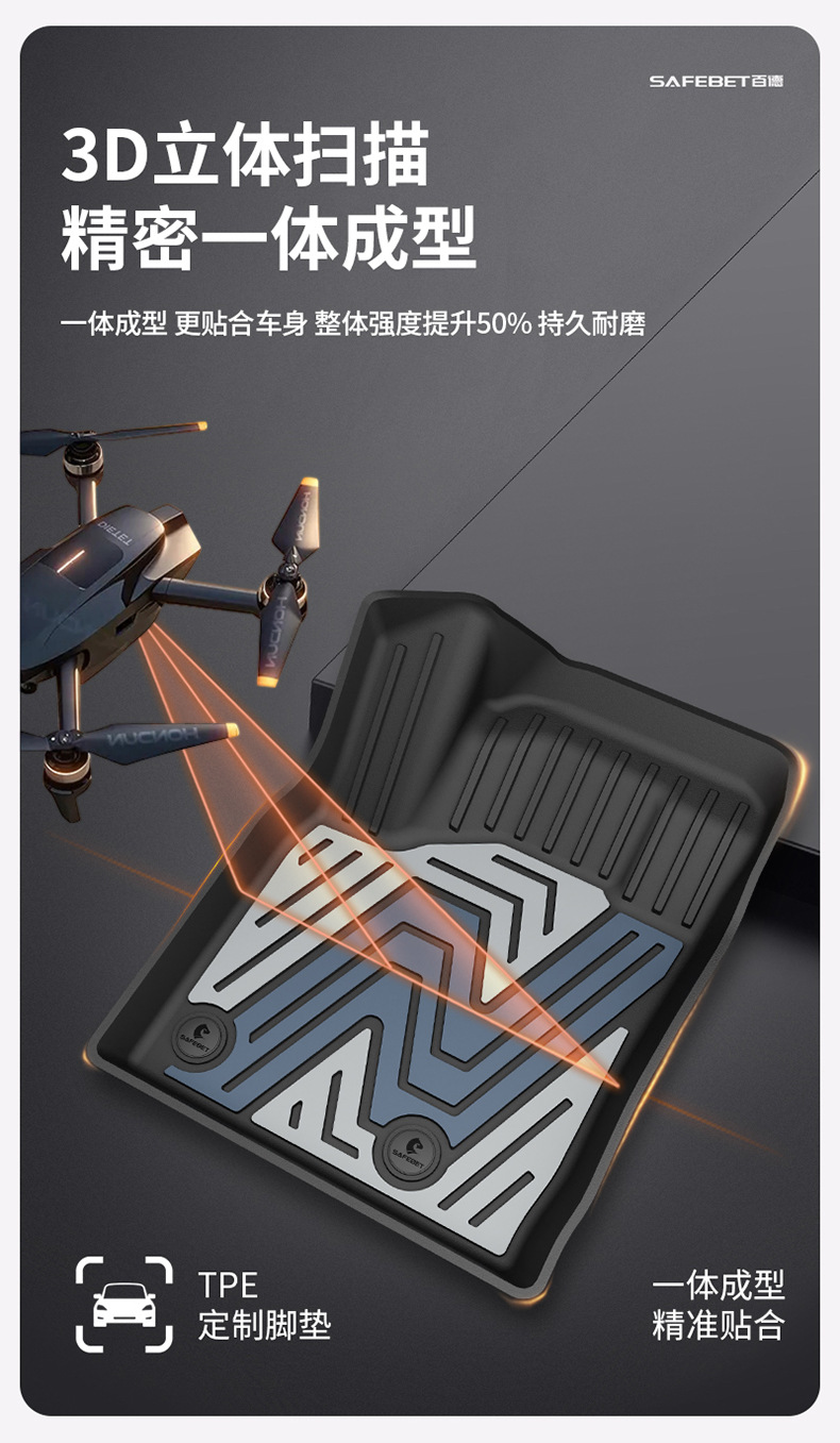Suitable for Nissan Sylphy, Teana, Qashqai, X-Trail, N7, N6, Special Colorful Tpe Car Floor Mats
