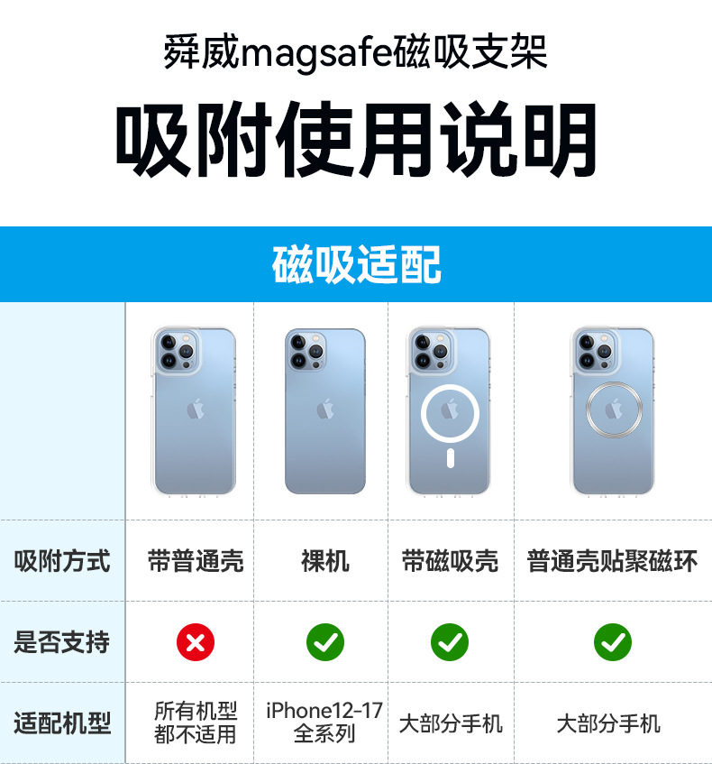 Cross-Border Car Phone Cup Holder Expander Car Water Cup Holder Drink Holder Car Dual-Purpose Water Cup Holder